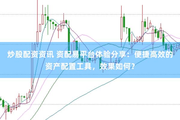 炒股配资资讯 资配易平台体验分享：便捷高效的资产配置工具，效果如何？