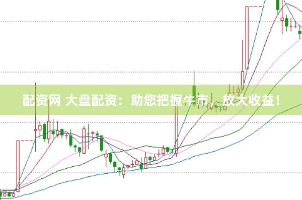 配资网 大盘配资：助您把握牛市，放大收益！