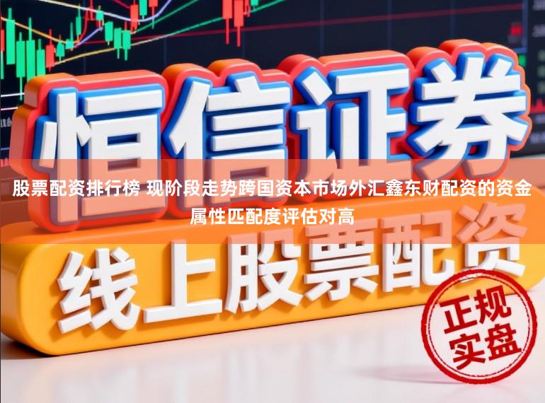 股票配资排行榜 现阶段走势跨国资本市场外汇鑫东财配资的资金属性匹配度评估对高