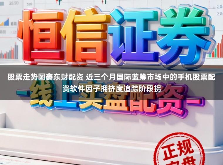股票走势图鑫东财配资 近三个月国际蓝筹市场中的手机股票配资软件因子拥挤度追踪阶段拐